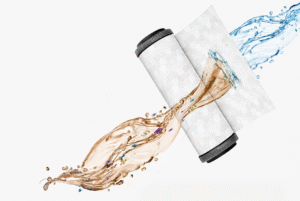 best RO water purifier